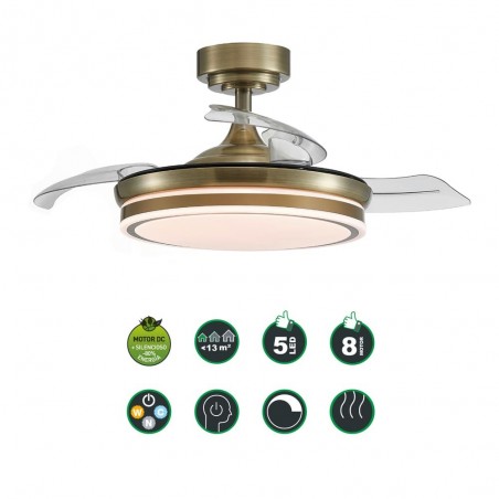 LED fan with retractable blades Perla Mini Leather CCT (35W)