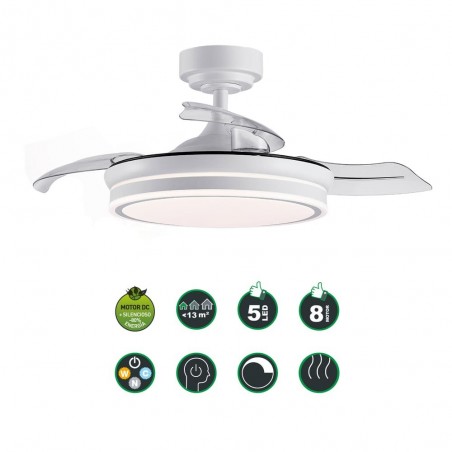 LED-Lüfter mit einziehbaren Flügeln Perla Mini White CCT (46W)