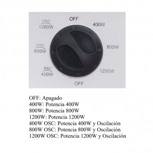 Estufa eléctrica 3 elementos Candente V (1200W)
