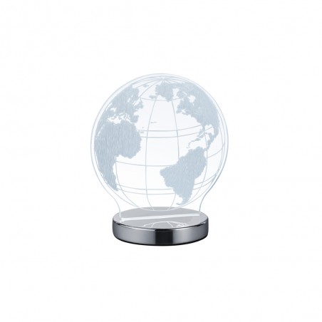 Sobremesas Globe