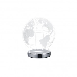 Sobremesas Globe