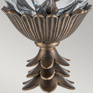 Outdoor Wall Lamp Plantation S