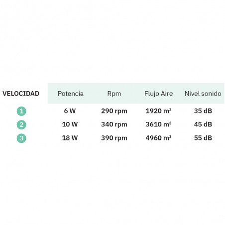 LED Ceiling Fan Piton CCT Dim (24W)