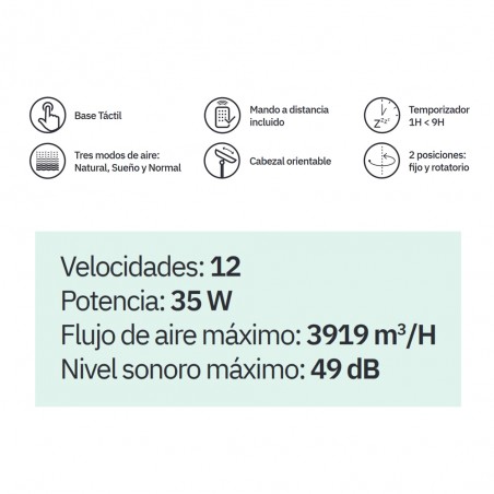 Ventilador de pie/mesa Sintra (35W)