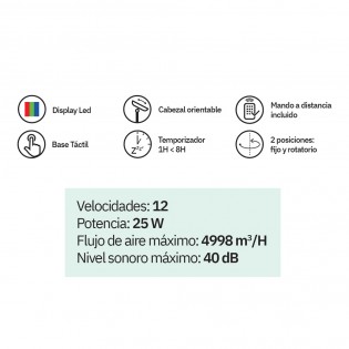 Ventilador de pie Colibri