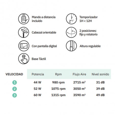 Ventilador de pie Torbellino