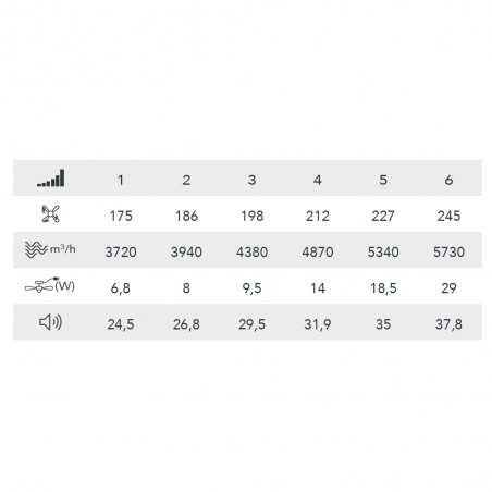 LED ceiling fan folding blades Paneco CCT Dim (45W)