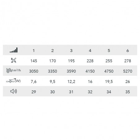 LED ceiling fan Stel TL Mini CCT Dim (35W)