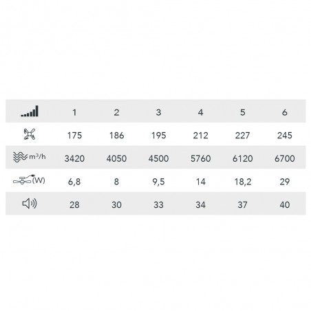 LED fan folding blades Taoro CCT Dim (72W)