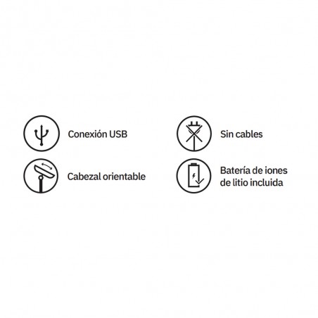 Ventilador Sobremesa C/pinza PeÃ±afiel Blanco 5w 3+1vel Recargable Alimentacion Usb 5aspas Motor Dc 18x16x13cm Inalambrico