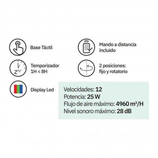 Portable Table Fan Petirrojo 12 Speeds (25W)