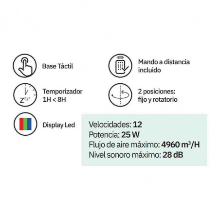Portable Table Fan Petirrojo 12 Speeds (25W)
