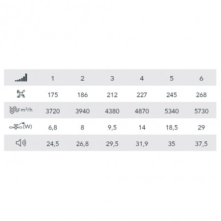 LED ceiling fan folding blades Verno M Eco CCT Dim (45W)