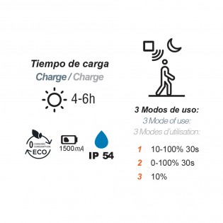 Aplique de exterior LED solar con sensor Onigi (5W)