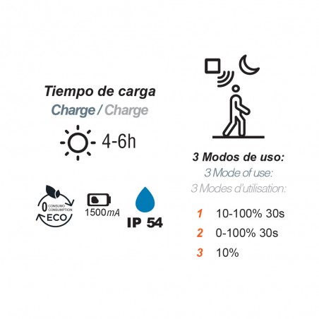 Aplique de exterior LED solar con sensor Onigi (5W)