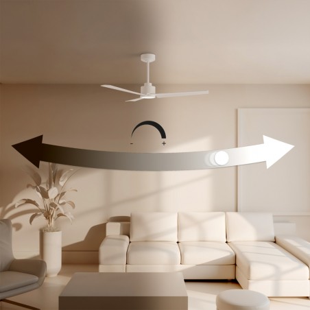 Ventilador de techo LED Alma 132 Blanco 5 Aspas CCT Dim (6.5W)