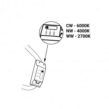 LED Ceiling Flush Light Alba CCT (96W)