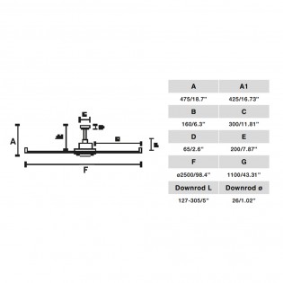 Ventilador de techo Rotterdam 25