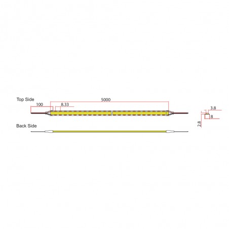Tira LED COB 24V IP20 5M (60W)