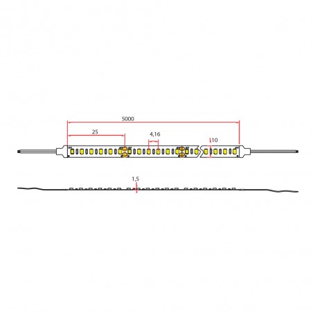 Tira LED 24V IP20 5M (96W)