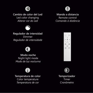 Flush light LED Isola (72W)
