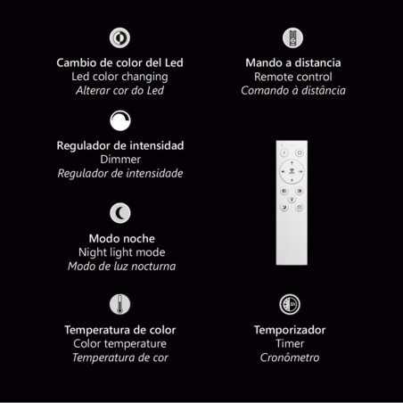 Flush light LED Isola (72W)