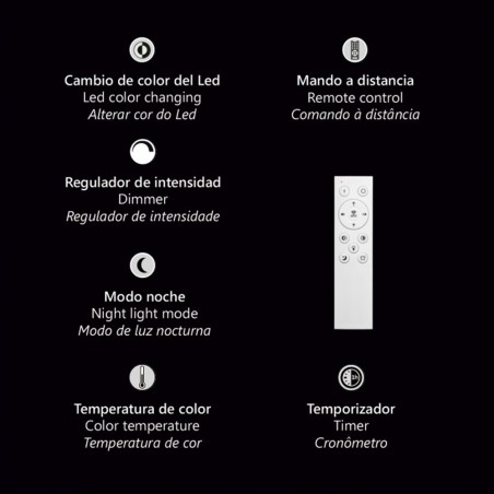 Flush light LED Tana (90W)