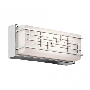 LED Wall lamp for bathrooms...