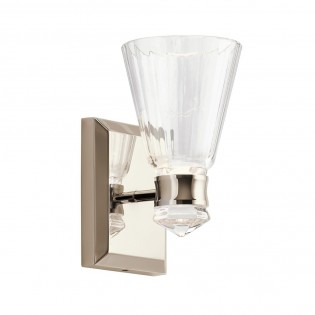 Bathroom's LED Wall Lamp...