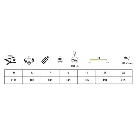copy of Ventilador de techo LED Diablo CCT Dim (22W)