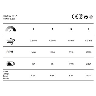 Brisita 4-speed battery-powered table fan