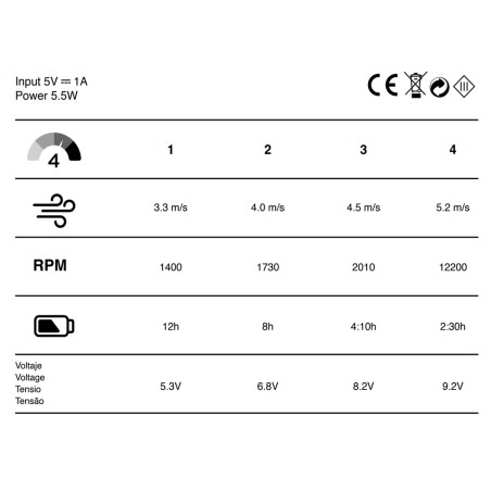 Brisita 4-speed battery-powered table fan
