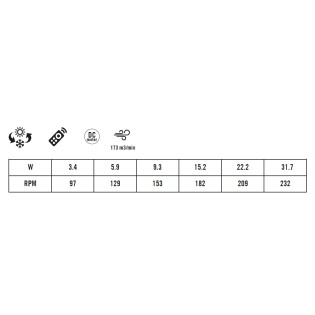 copy of Ventilador de techo LED Diablo CCT Dim (22W)