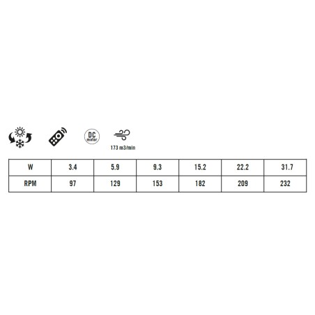copy of Ventilador de techo LED Diablo CCT Dim (22W)