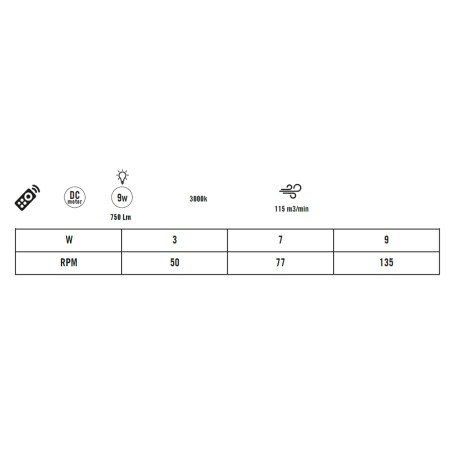 copy of Ventilador de techo LED Diablo CCT Dim (22W)