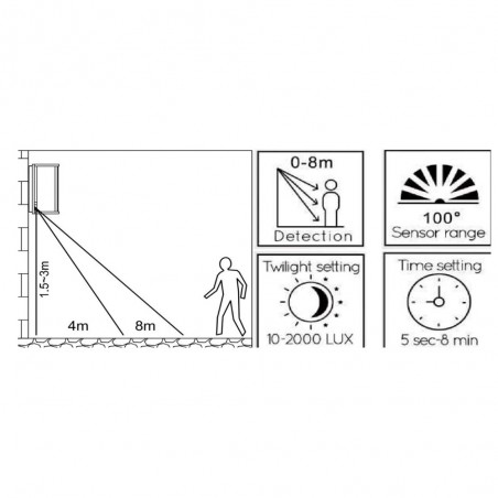 Outdoor wall lamp with motion sensor Claire White