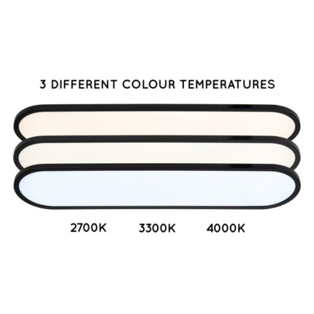 LED Ceiling Panel Elly (36W)