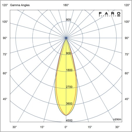 Elios Tube LED recessed ceiling light (15W)
