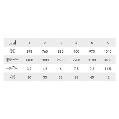 copy of Ventilador Plafón LED Tivoli CCT Dim (50W)