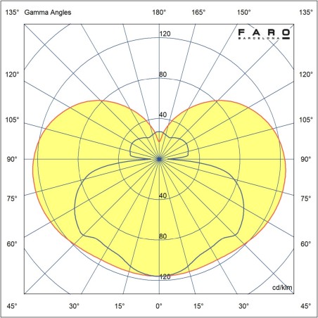 copy of Lámpara de mesa LED Cata (2W)