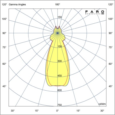 Pendant Lamp Tierra 47