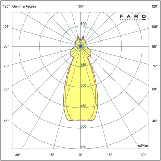 Pendant Lamp Tierra 52