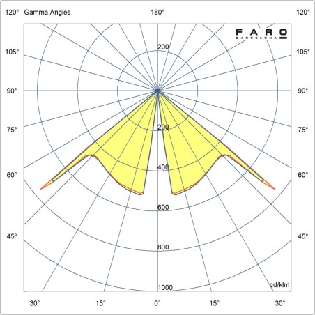 copy of LED-Außenleuchte AGRA G (6W)