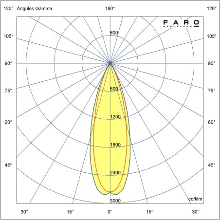 copy of Aplique de pared Dominica