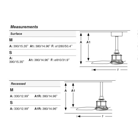 Deckenventilator Just Fan (schwarze Blätter)