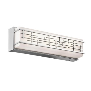 LED Wall lamp for bathrooms...