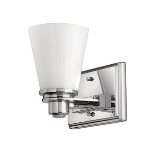 Aplique de pared para baños...