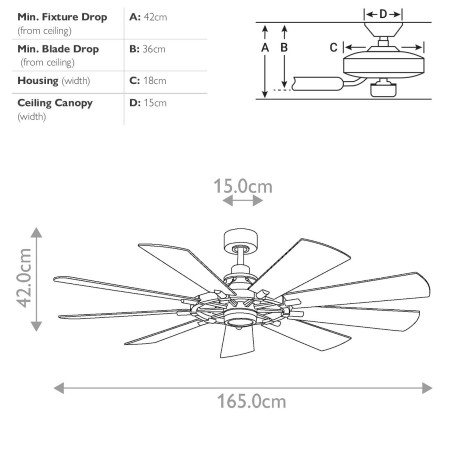 Ceiling fan LED Gentry (14W)