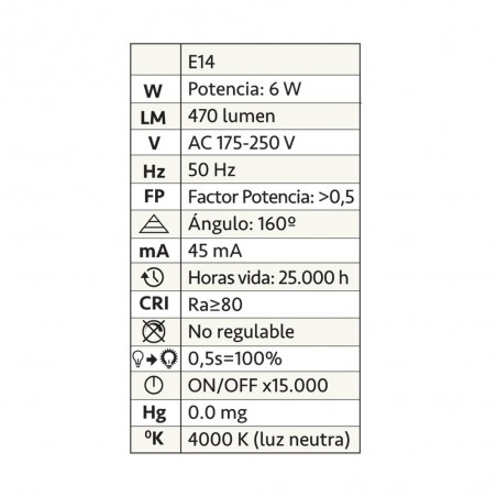 Candle Light Bulb A2BC LED C30 E14 6W - 4000ºK