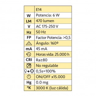 Pack 10 x Bombilla A2BC LED C30 E14 6W - 3000ºK